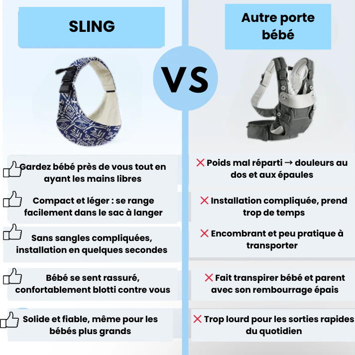 Kelira™ - Écharpe de portage ajustable