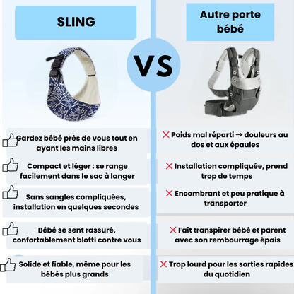 Kelira™ - Écharpe de portage ajustable
